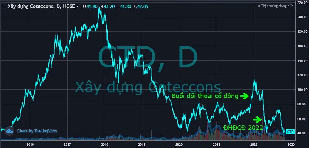 chart-5838.png