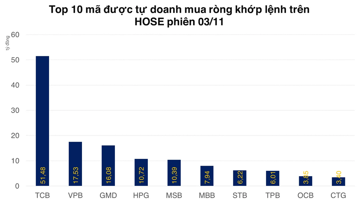 topmuahose-2022-11-0320221103194501.png?rt=20221103194506
