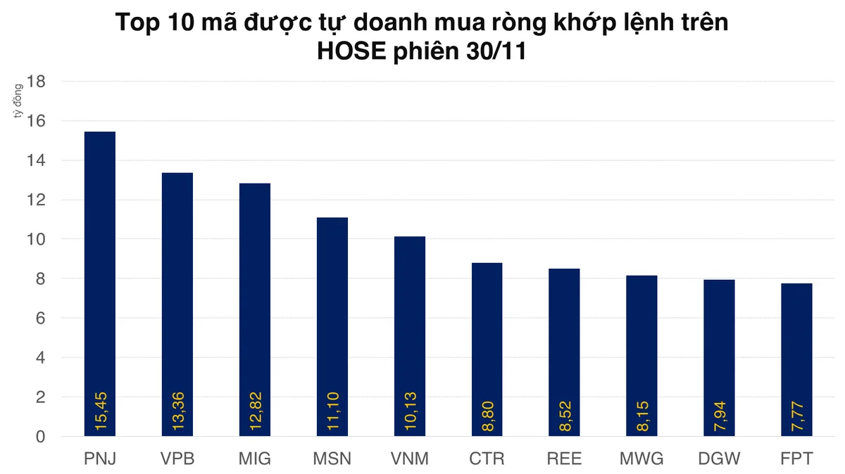 topmuahose-2022-11-3020221130185553.png?rt=20221130185611