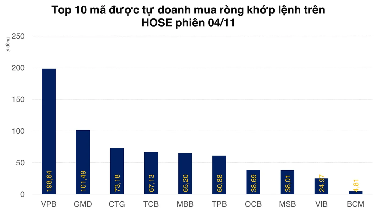 topmuahose-2022-11-0420221104175830.png?rt=20221104175834