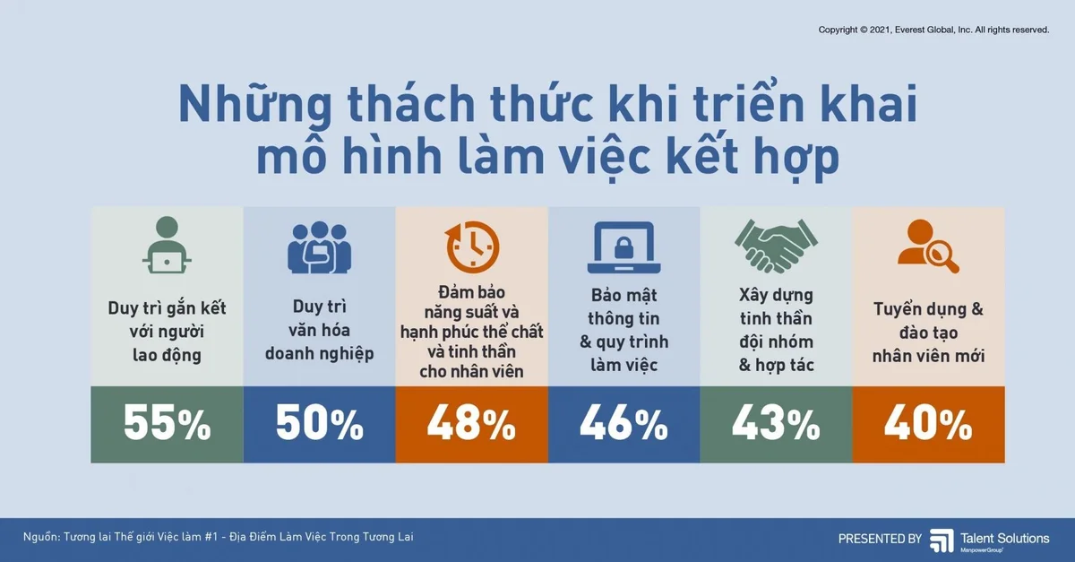 hau-dan-so-vang-viet-nam-can-lam-gi-de-xay-dung-luc-luong-lao-dong-ben-vung-cho-tuong-lai-20221105175330-5642.jpg