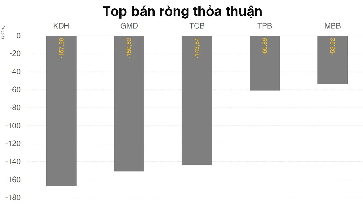 thoathuan811a20221108184944.png?rt=20221108184956