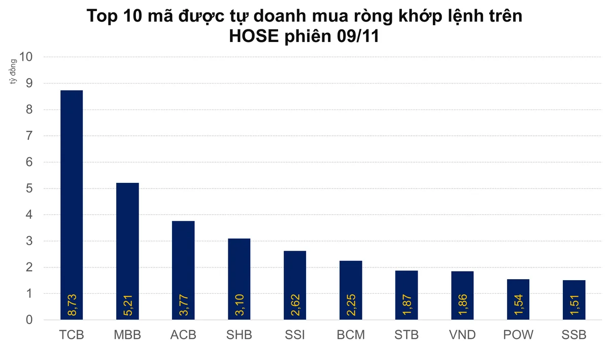 topmuahose-2022-11-0920221109193808-166.png