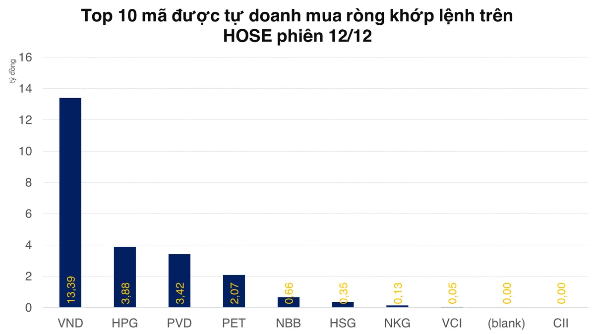 topmuahose-2022-12-1220221212192459.png?rt=20221212192513