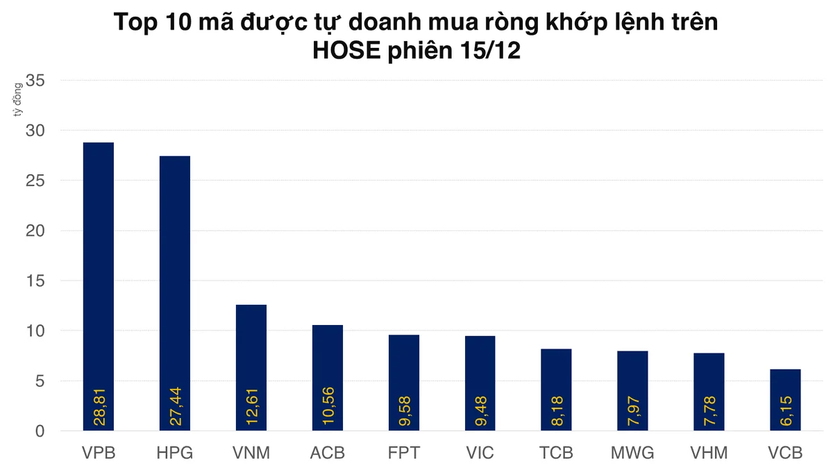 topmuahose-2022-12-1520221215192223.png?rt=20221215192228