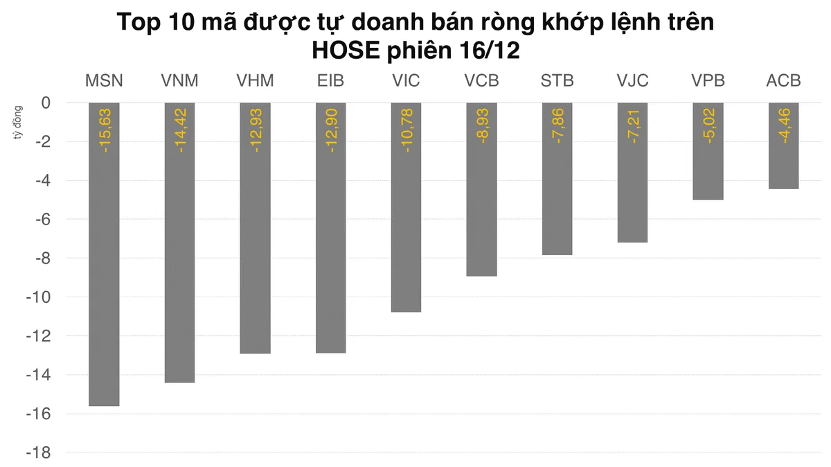topbanhose-2022-12-1620221216180658.png?rt=20221216180707