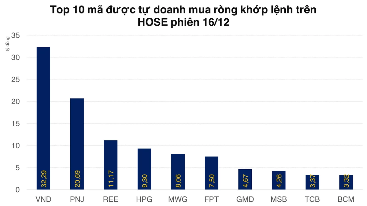topmuahose-2022-12-1620221216180702.png?rt=20221216180714