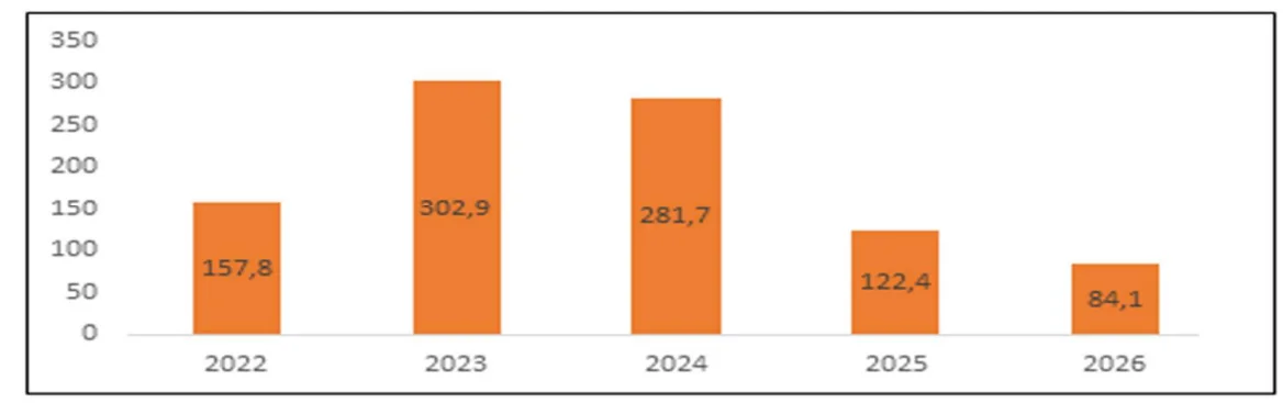 viec-thoi-gia-co-phieu-khien-nha-dau-tu-de-hung-phan-qua-muc-den-bi-quan-qua-da-20221217163902-9818.png