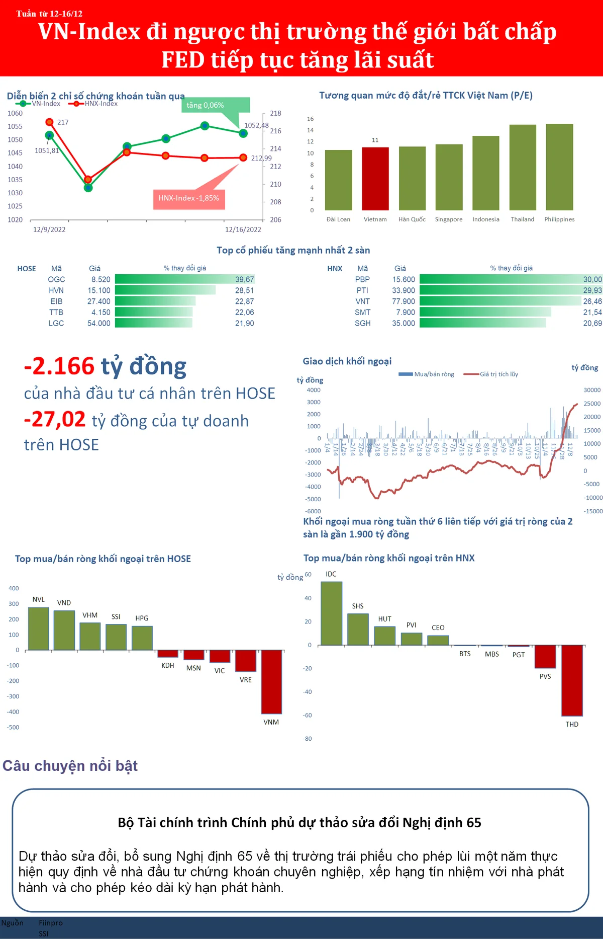 bizstock1812a20221218181321-8180.png