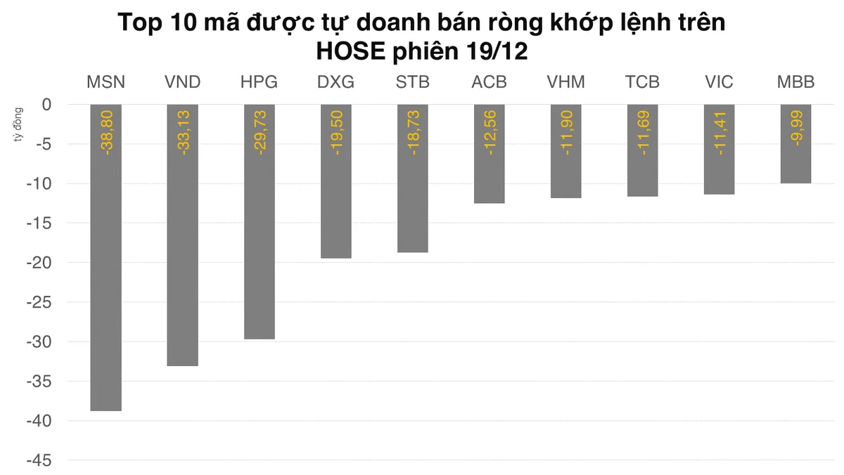 topbanhose-2022-12-1920221219201017.png?rt=20221219201022