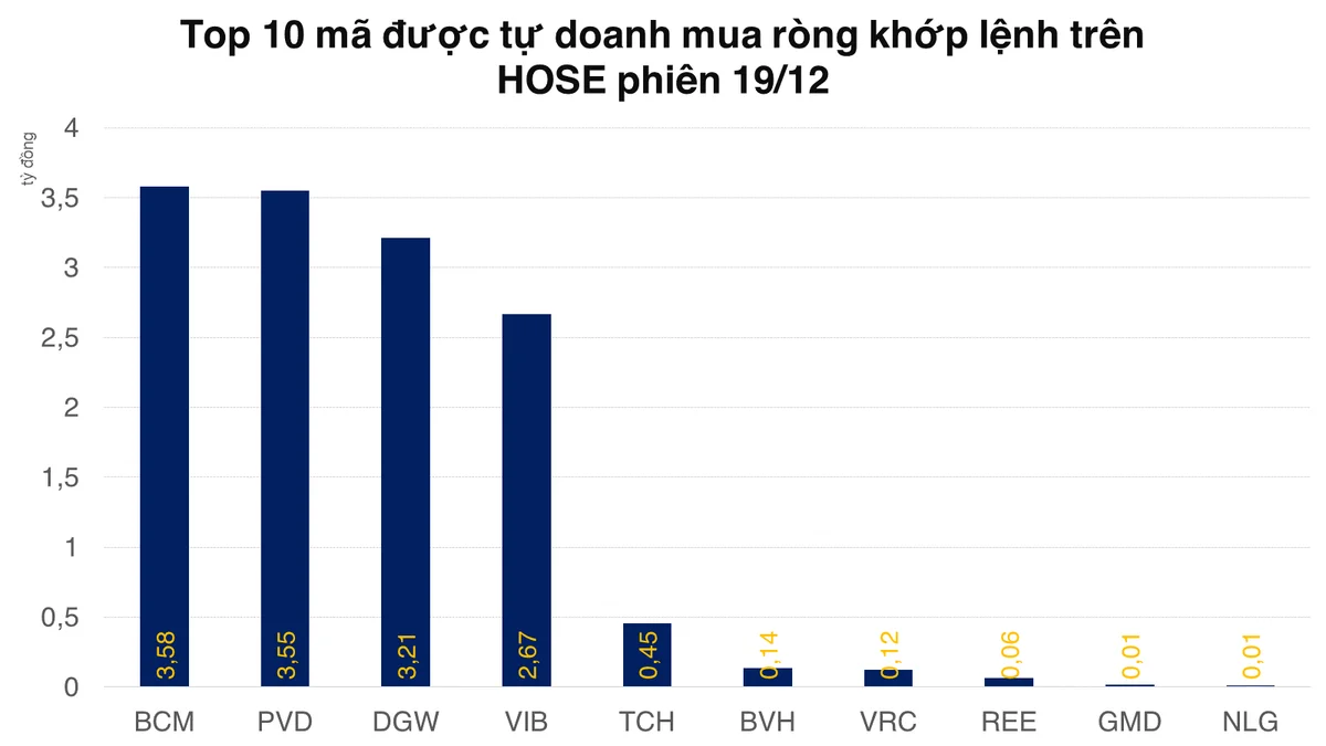 topmuahose-2022-12-1920221219201022.png?rt=20221219201028
