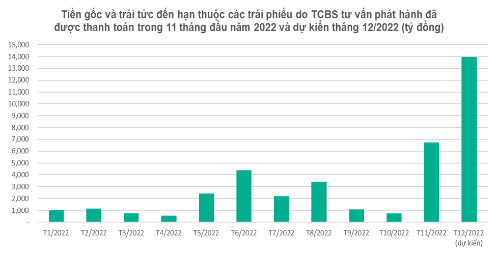 tcbs-220221221020015-7342.png