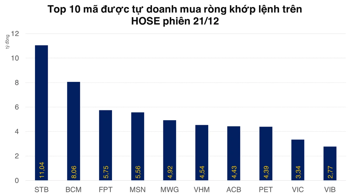 topmuahose-2022-12-2120221221180733.png?rt=20221221180737