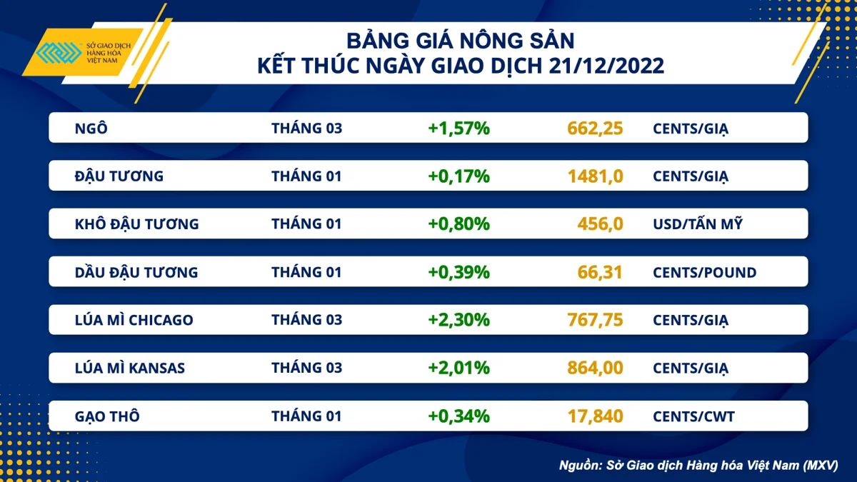 nong-san-221222-5408.png