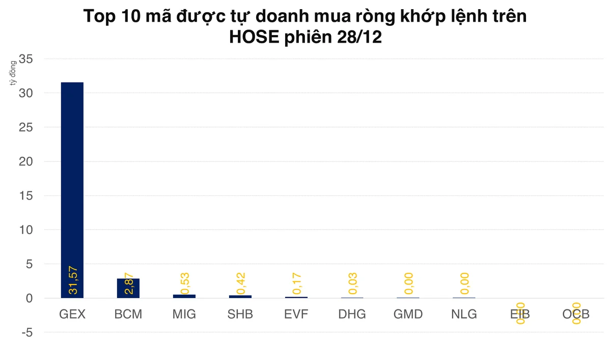 topmuahose-2022-12-2820221228205528.png?rt=20221228205605