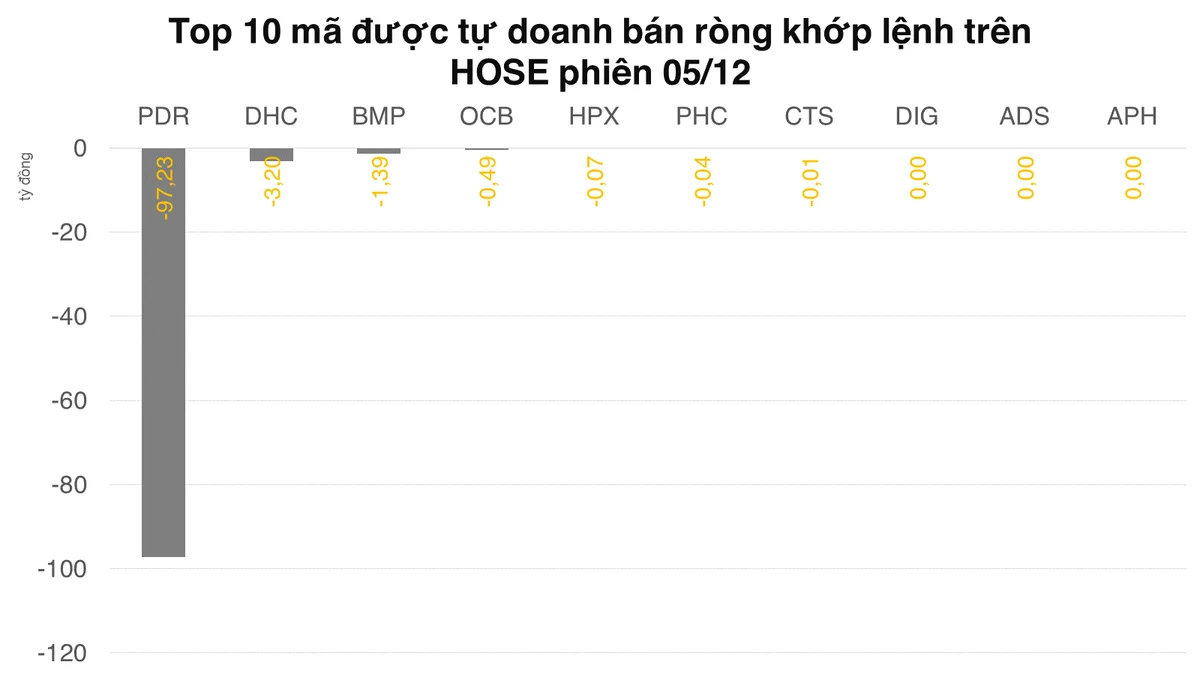 topbanhose-2022-12-0520221205195738.png?rt=20221205195753