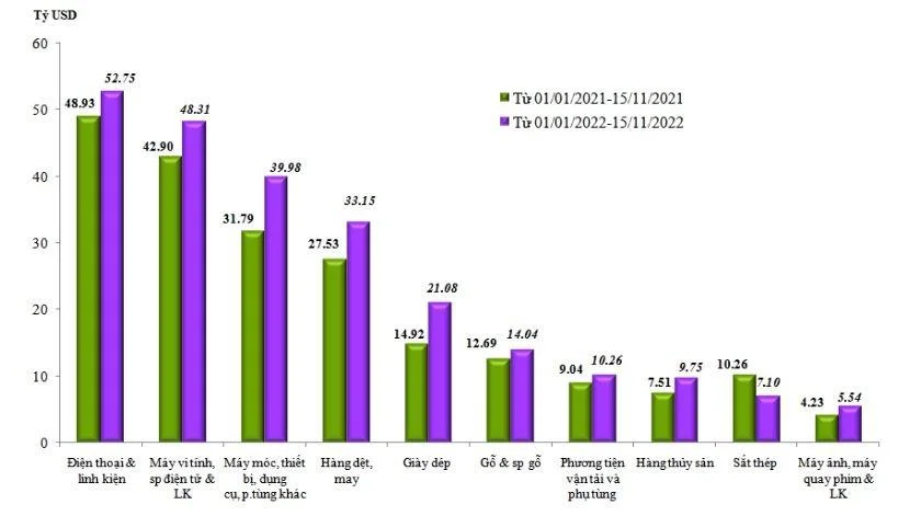 nganh-thep-nam-2023-song-gio-van-chua-qua-20221207172008-5961.jpg
