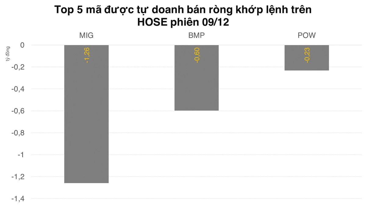 topbanhose-2022-12-0920221209190032.png?rt=20221209190049