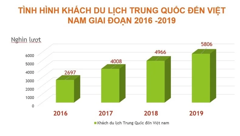 kha-ch-trung-quo-c20230109225129.jpg?rt=20230109225131