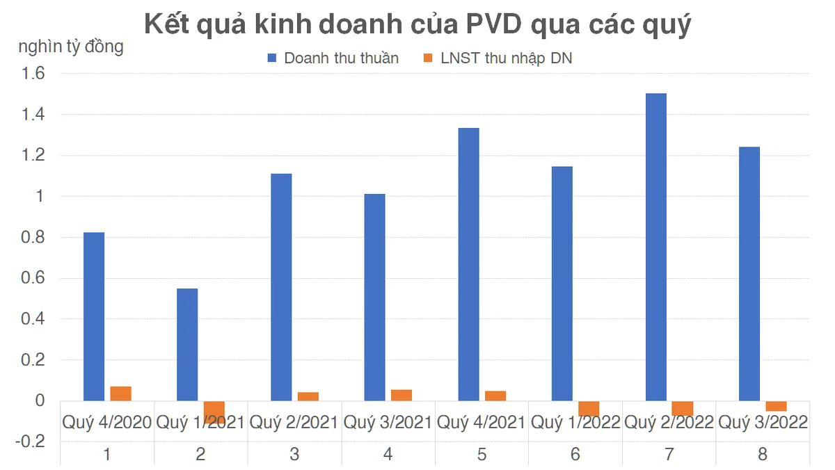 pvdchart16120230116195112-1845.png