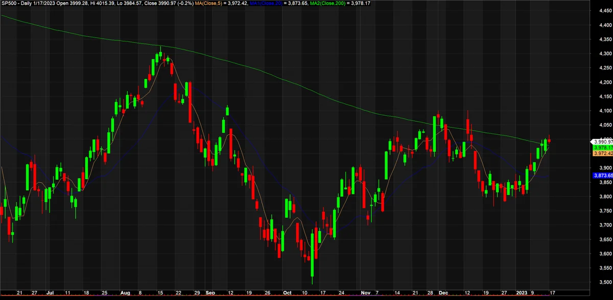 sp50018120230118114120.png?rt=20230118114135