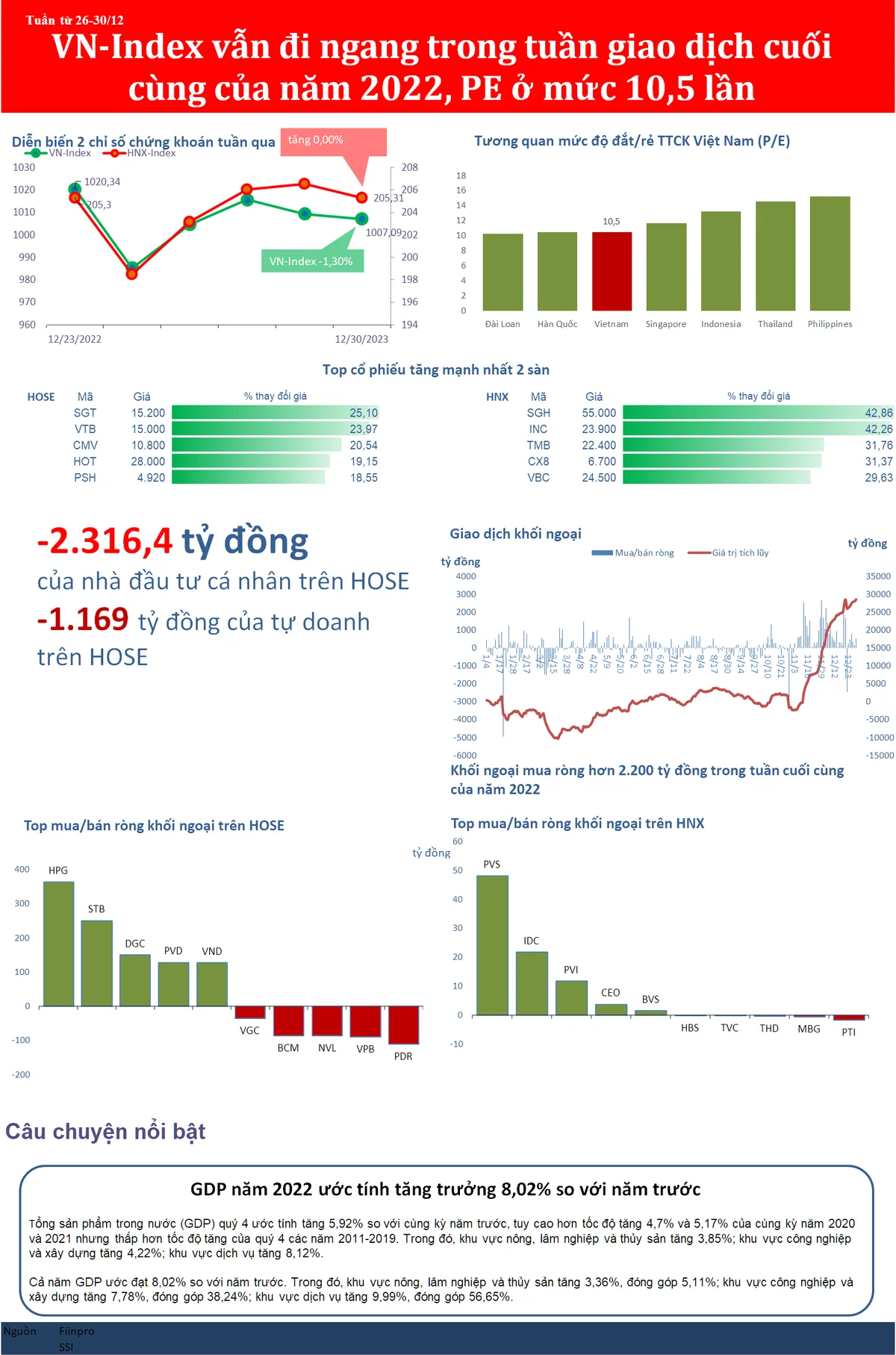 bizstock21a20230102183301.png?rt=20230102183305