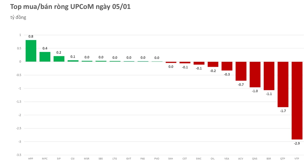 upc-2023-01-0520230105200109-2248.png