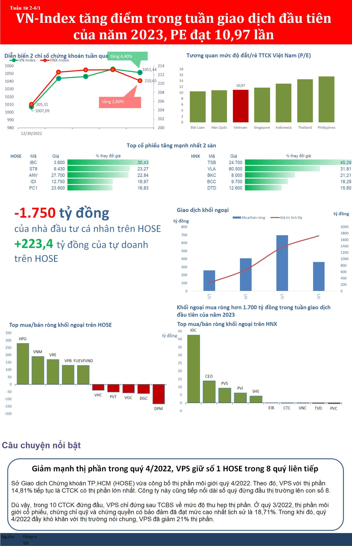 bizstock81a20230108171409.png?rt=20230108171413
