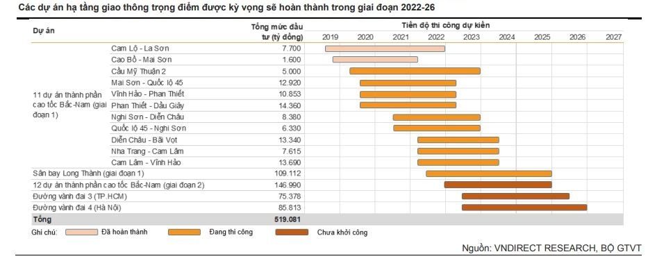 dau-tu-cong-du-bao-la-diem-sang-nam-2023-co-phieu-nao-co-kha-nang-huong-loi-20230106163931-2497.jpg