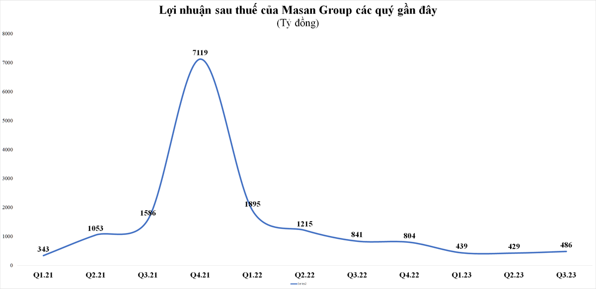 lndt-msn-5444.png