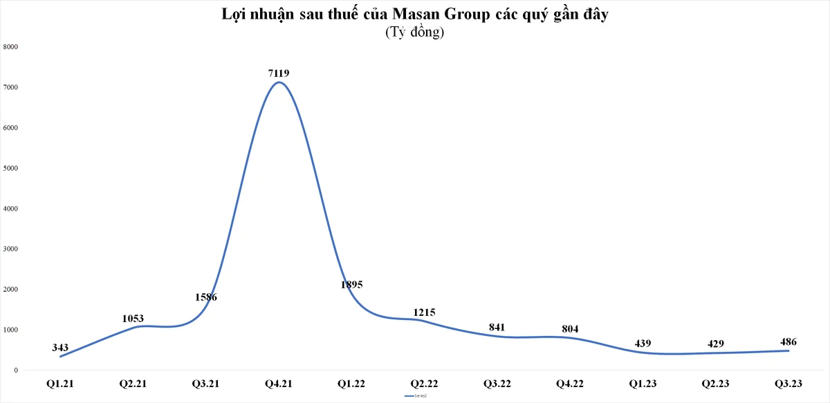 lndt-msn-5444.png