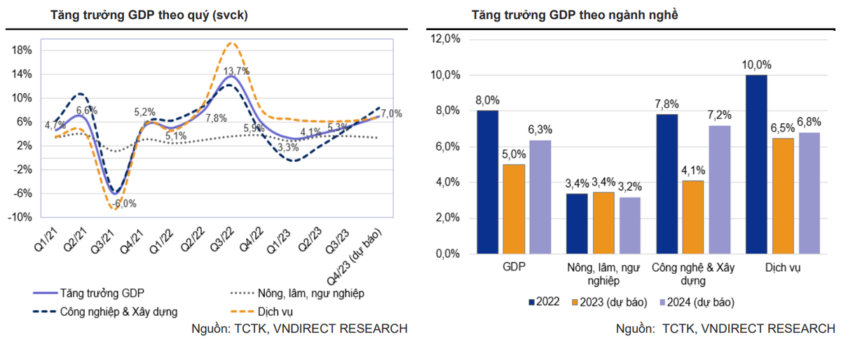 gdp-2448-7978.png