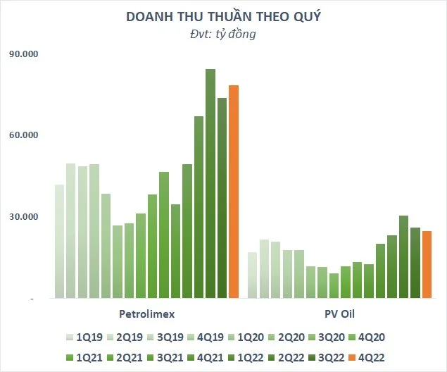 doanh-thu-8255.png