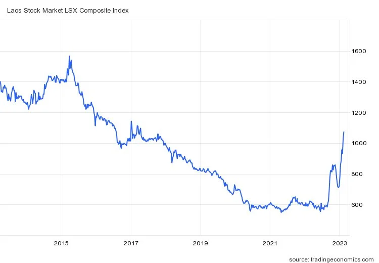 lsxc-ind-2465.png