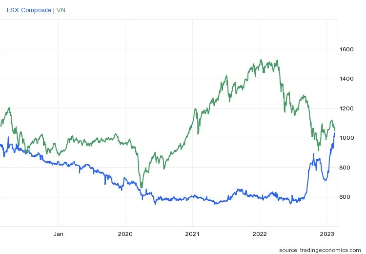 vnindex-ind-1-1-514.png