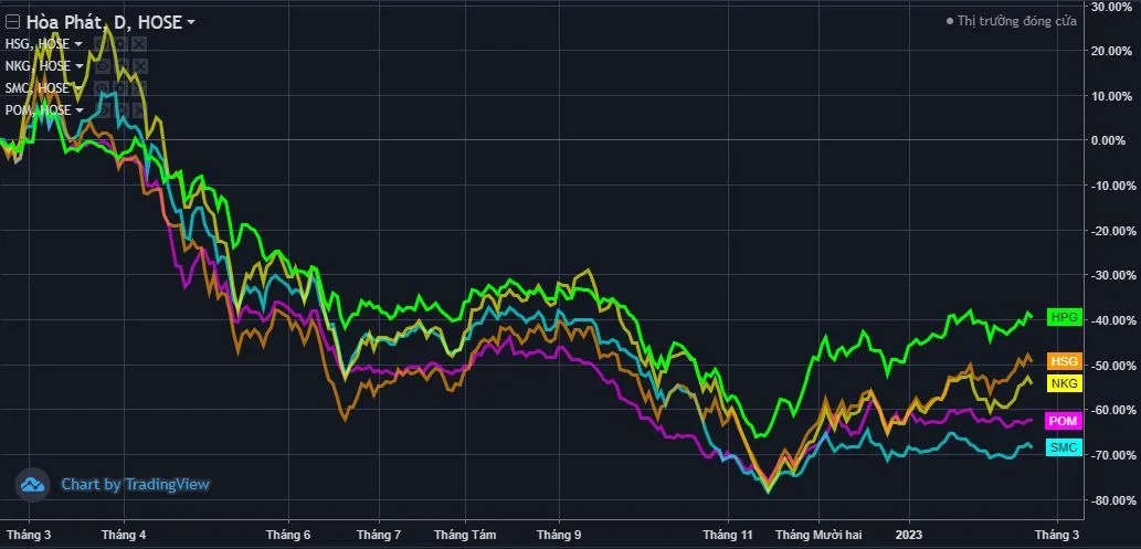 chart-233.jpg