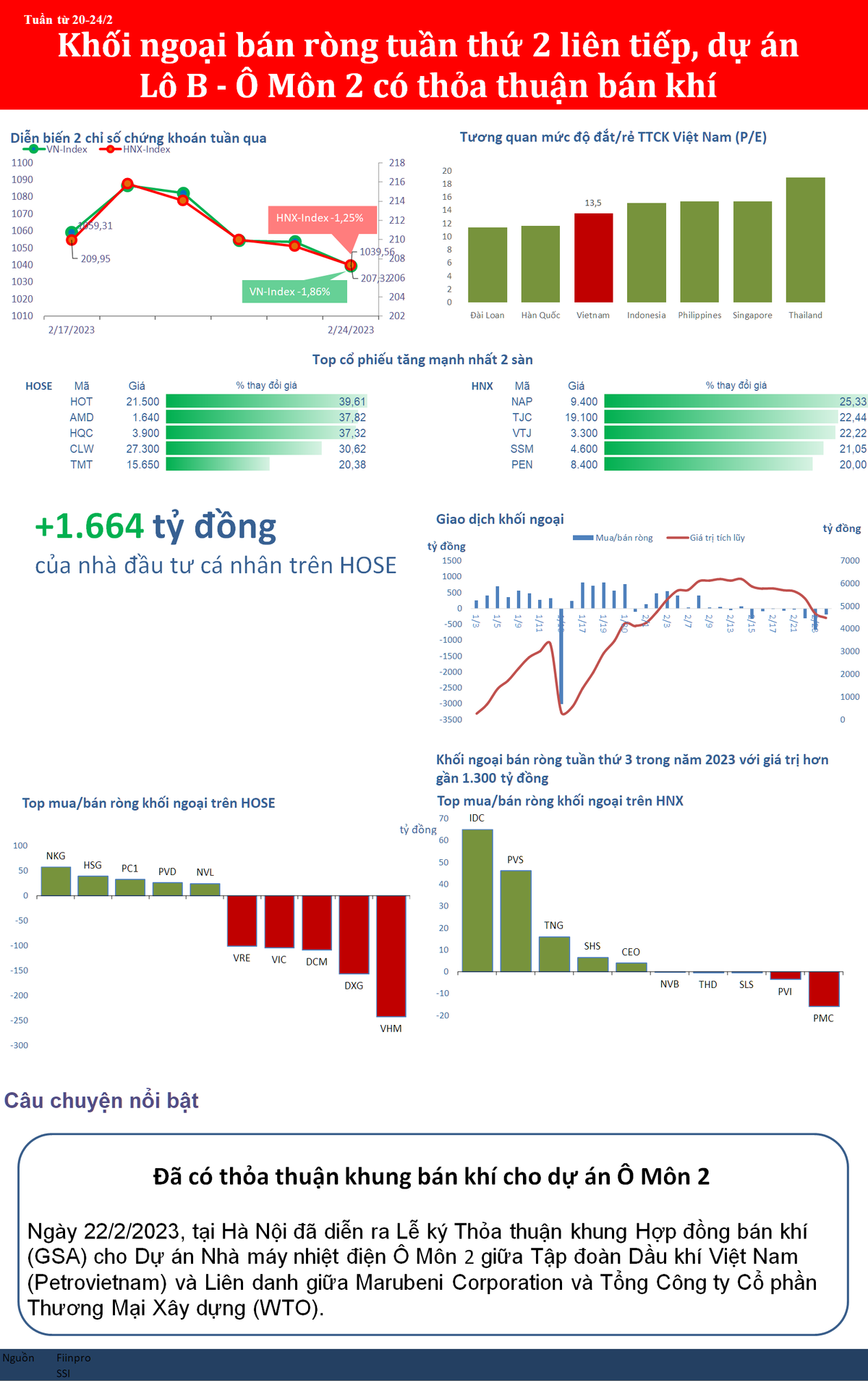 bizstock262a-53.png