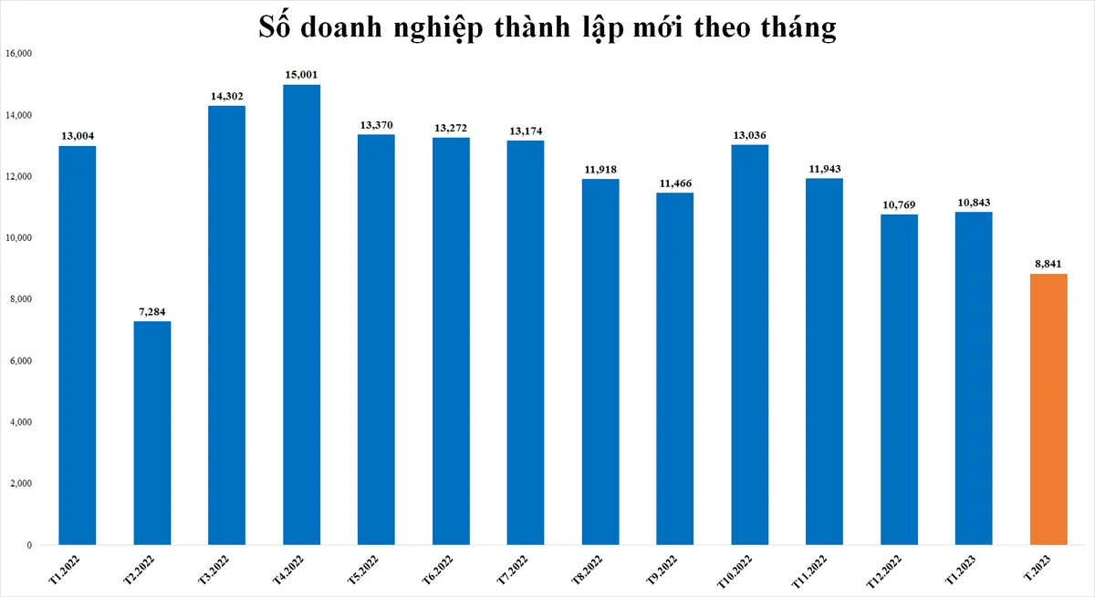 dn-thanh-lap-moi-9519.png