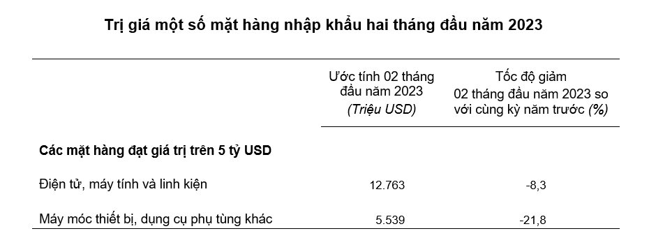nhap-khau-5045.png