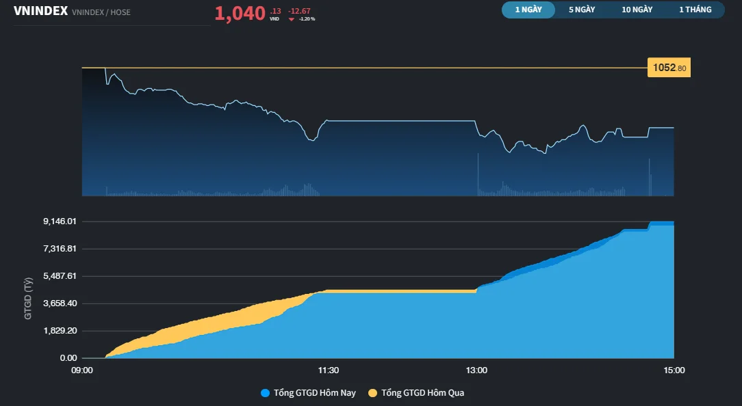 vnindex143a-4808.png
