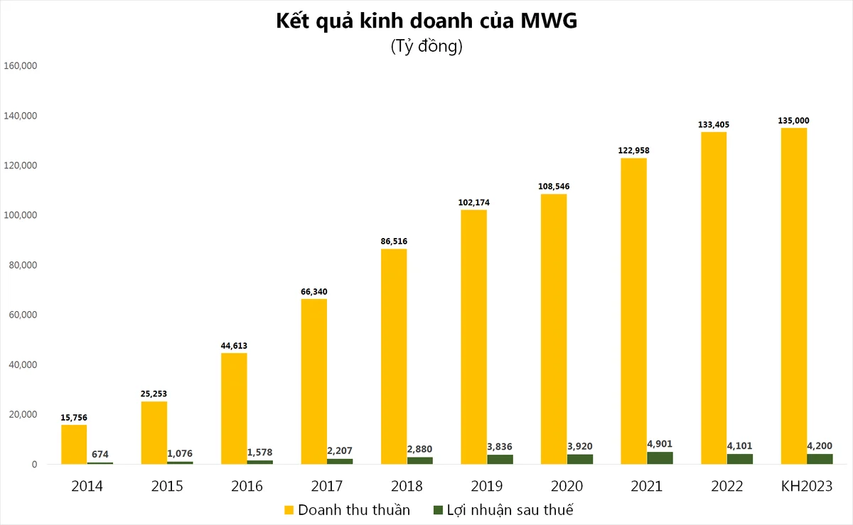 mwg-6008.png