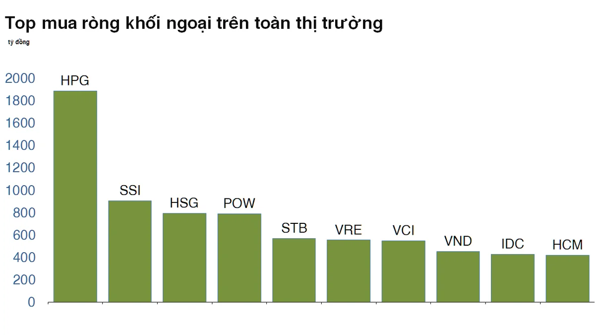 ngoai253-6661.png