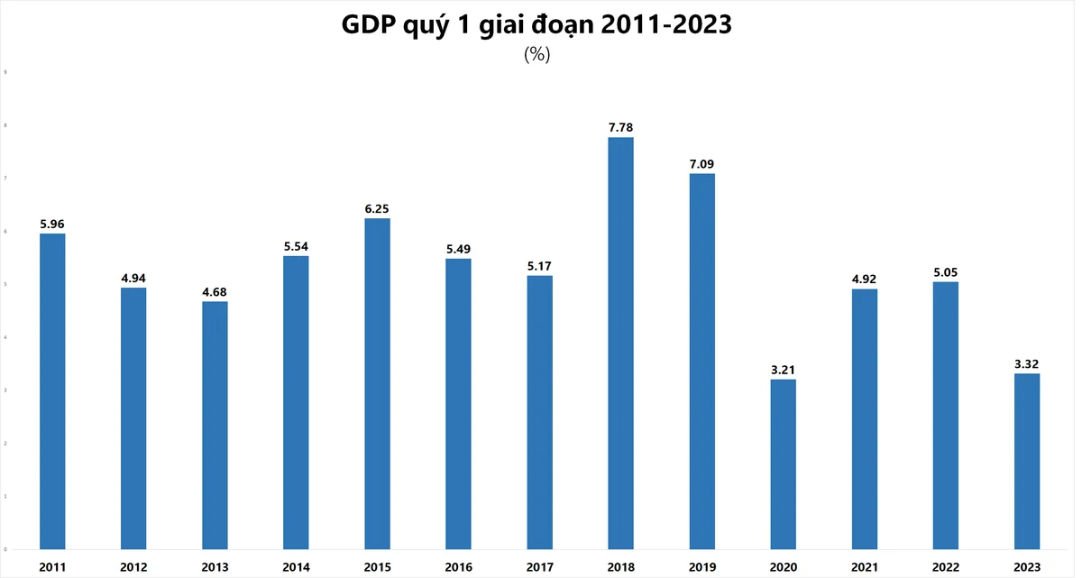 gdp-1335.png