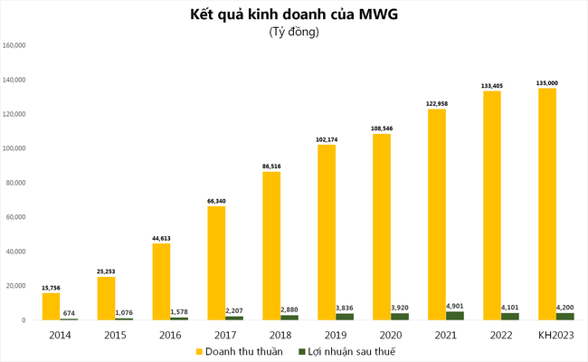 mwg-5033.png
