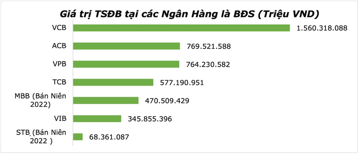 Pháp lý Bất động sản: Cởi nút thắt khơi thông dòng vốn