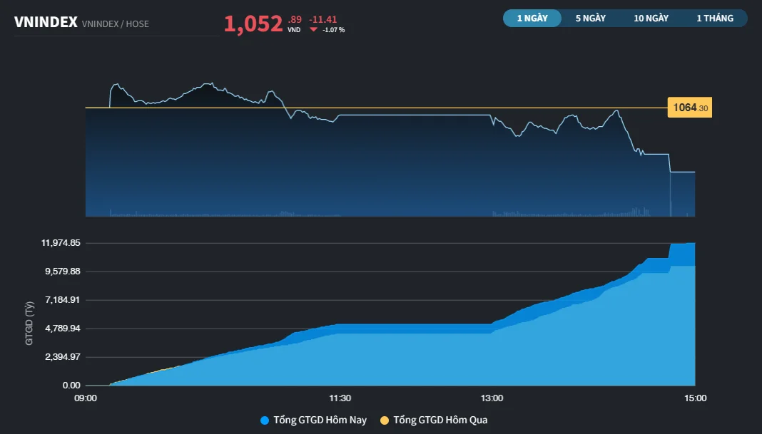 vnindex144a-8765.png