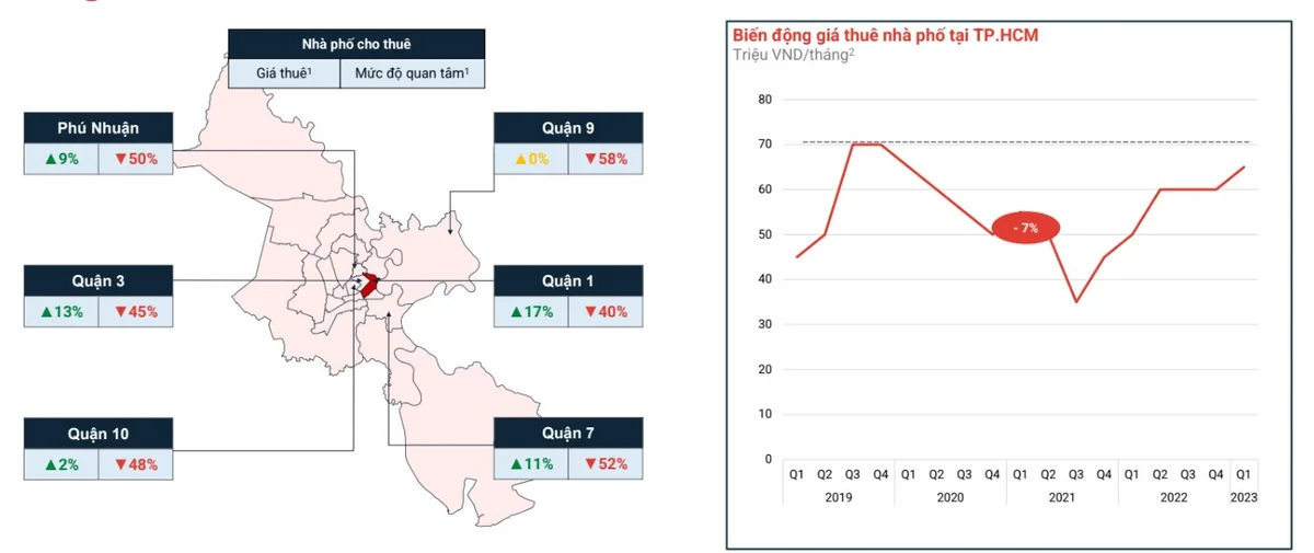 nha-pho-cho-thue-6431.png