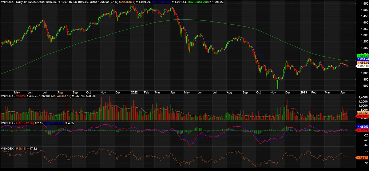vnindex194a-4214.png