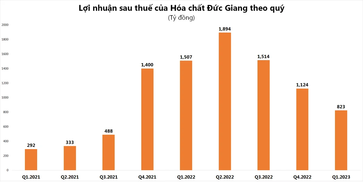 dgc1-4887.png