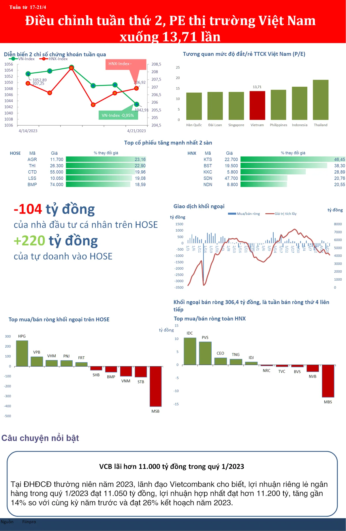 stocbiz234a-7355.png